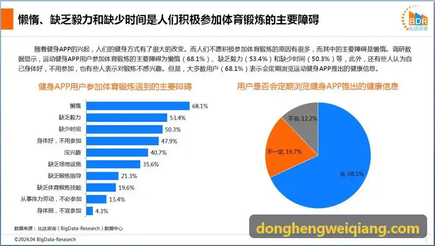 学生体质健康成长档案数字化建设